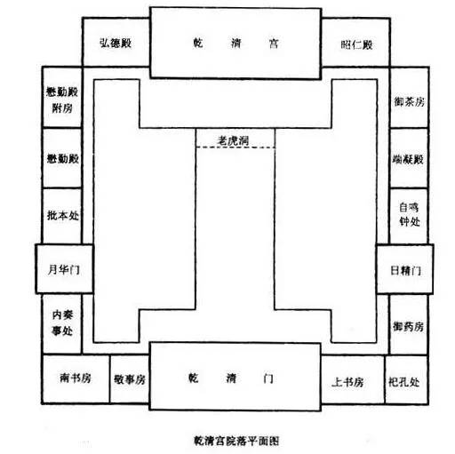 古代室内布局 平面图图片