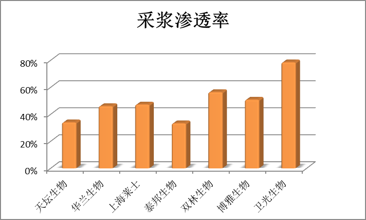 安吉和广德gdp对比_用电量全国第一,GDP却低了广东一个 河北 ,这个省的电用哪了(2)