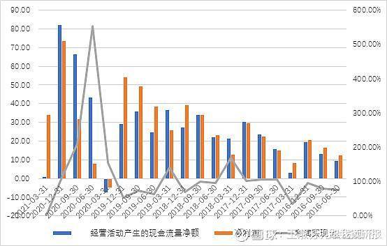 张家港的gdp有没有包括沙钢的_植根小微特色,铸就小而美农商行 张家港行 002839