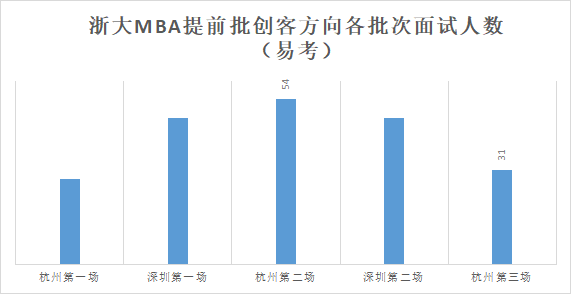 腾冲的gdp与芒市相比如何_为什么要在腾冲买房 看完你就知道了(2)