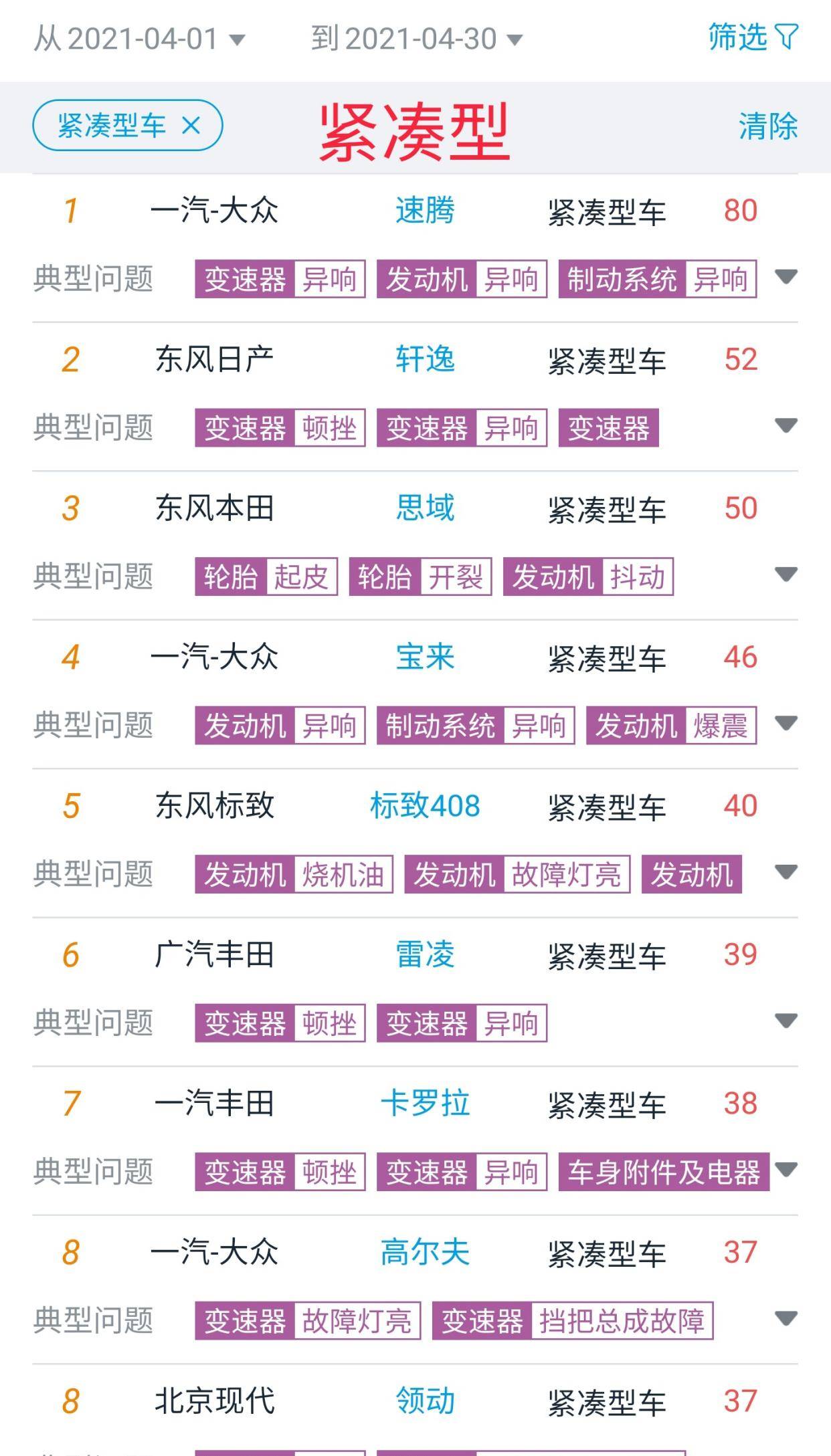 大众等级排行榜_一张“职业等级排行图”,揭示教师真实社会地位,真相现实且心酸