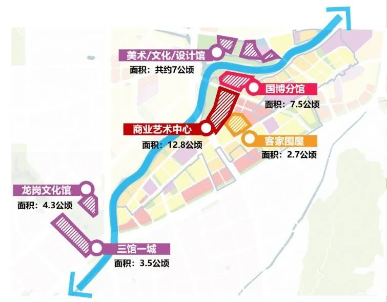 深圳龙岗区人口_深圳新房均价14个月下降 看着12月深圳10区最全房价表 我(2)