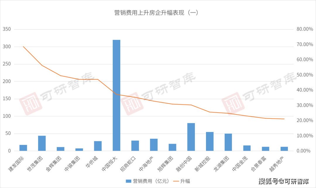 平邑202o年gdp_巨骄傲 11张图带你看平邑的四十年 发展(2)