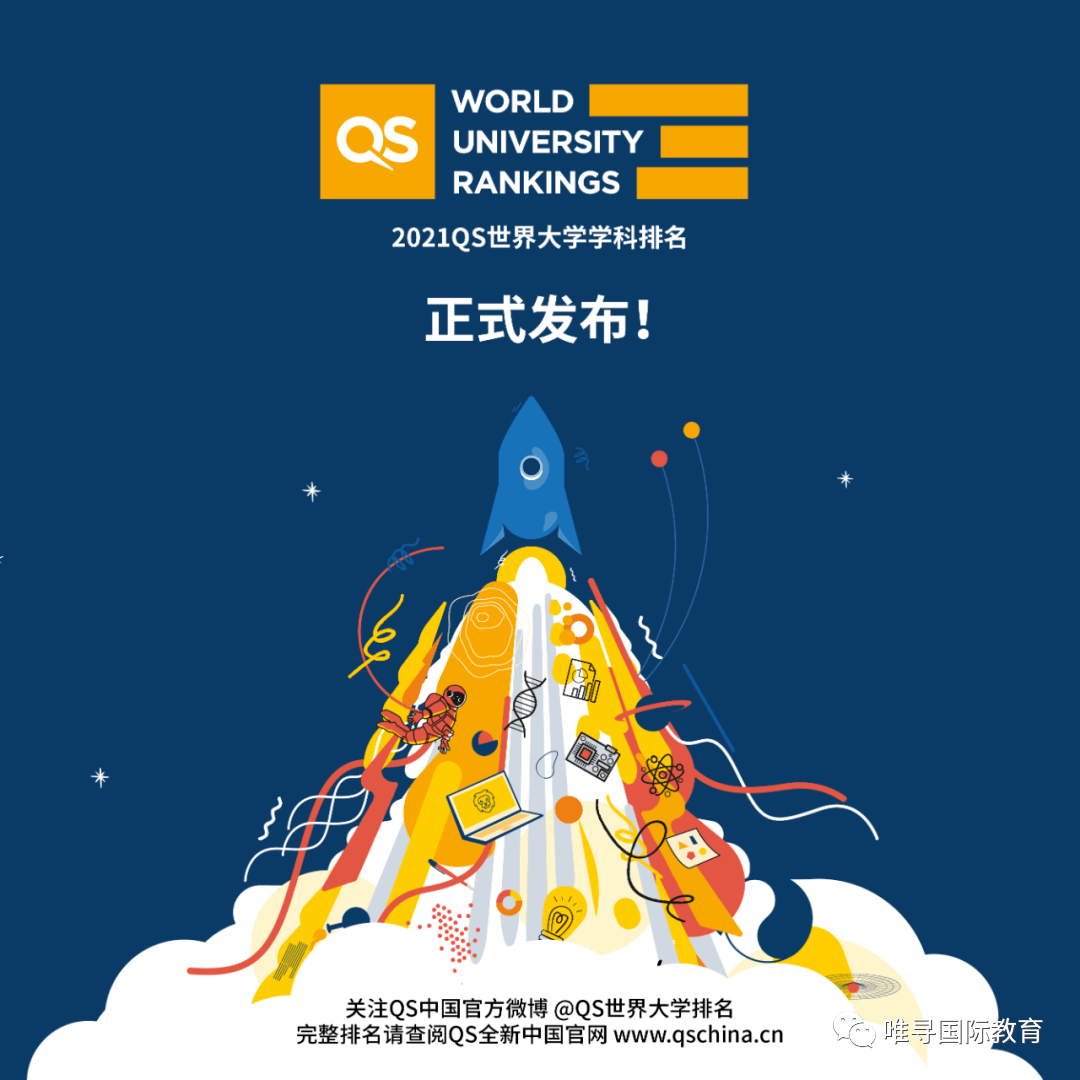 世界排行大学_最新!2021THE世界大学影响力排名公布,英国大学摘下桂冠