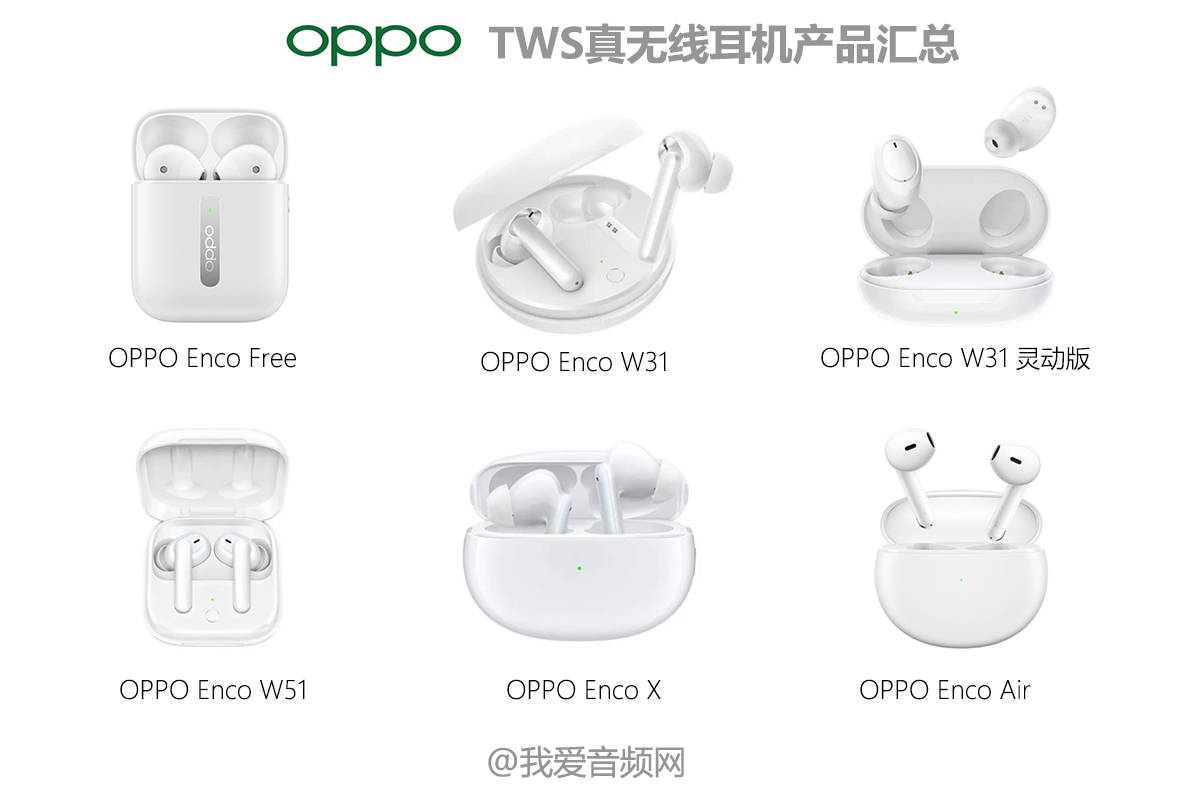 99元蓝牙耳机超值之选 Oppo W31开箱评测 蓝牙耳机 什么值得买