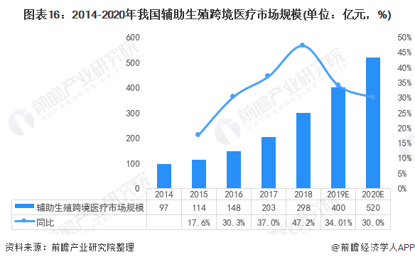 天水未来发展甘肃2021gdp_2021年GDP增速有望冲击9 刺激政策或温和退出(2)