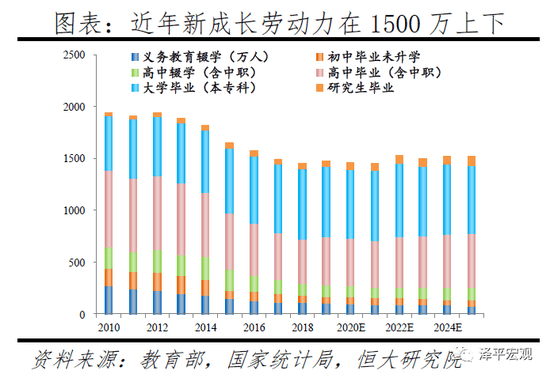 中国人口太多了_中国的人口太多了吗 别被忽悠了(2)