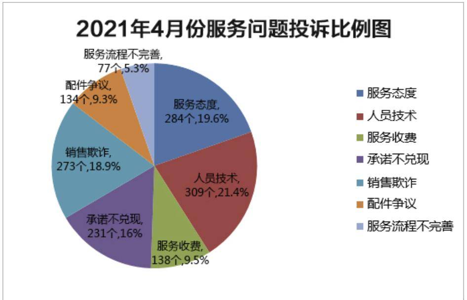 台湾gdp2021在大陆排名_2018年中国大陆城市GDP百强榜单,来了(3)