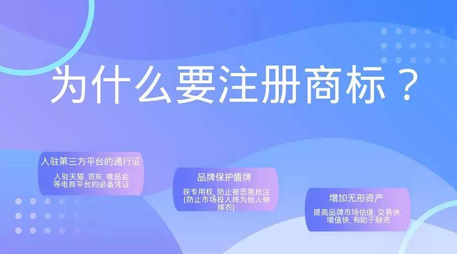 开公司后 为什么还要注册商标 影响
