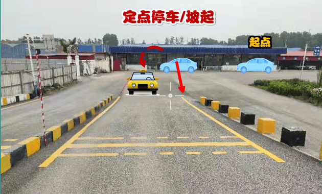 科二定点停车,学员总是调不好左右边距,教练图解考场找点方法