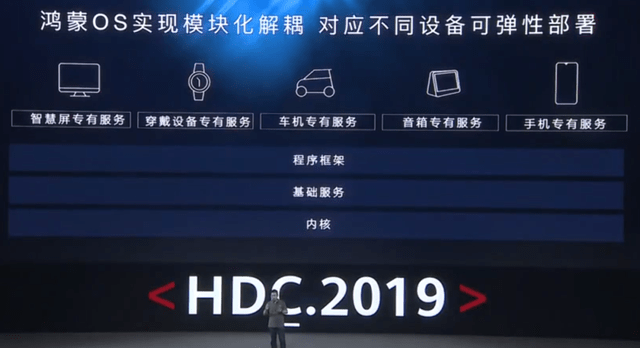 硬件|鸿蒙系统即将上线！能成为华为手机的“还魂丹”吗？