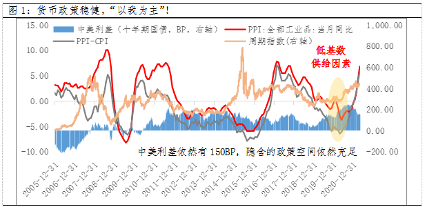 宣威GDp202O_2018年中国经济究竟会往哪儿走(2)