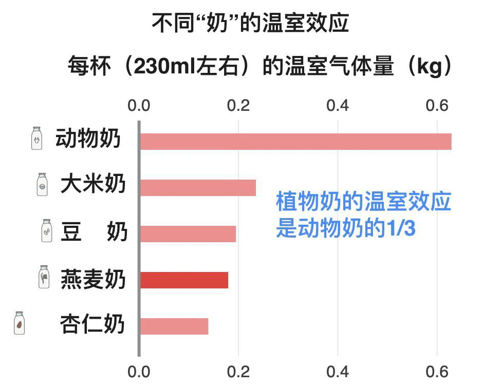 人口少的好处_全国人口最新数据公布 广东位居第一 至于男女比例...(2)