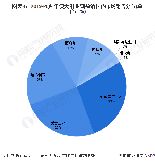 英国有多少人口2021年_英国 2021年出口英国UK REACH注意事项(2)