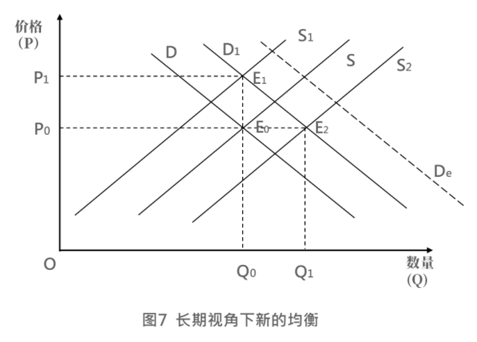 见钱化水的原理是什么_上环是什么原理图片