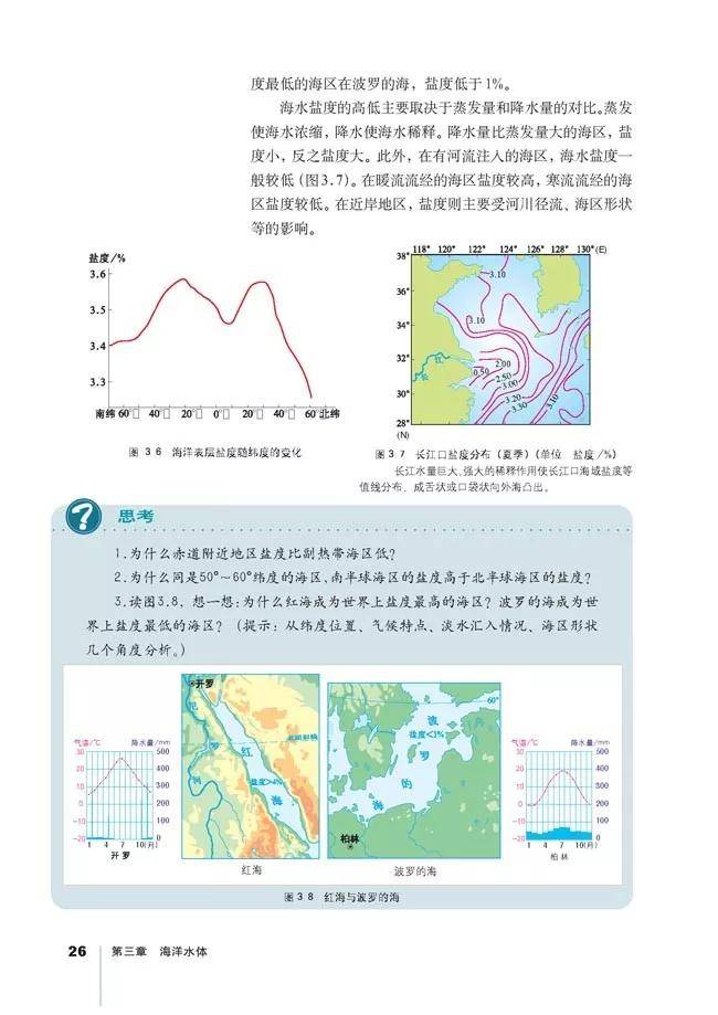 高一地理人口_2016年秋 高一地理 人教版必修二 1.2人口的空间变化 共37张PPT(3)