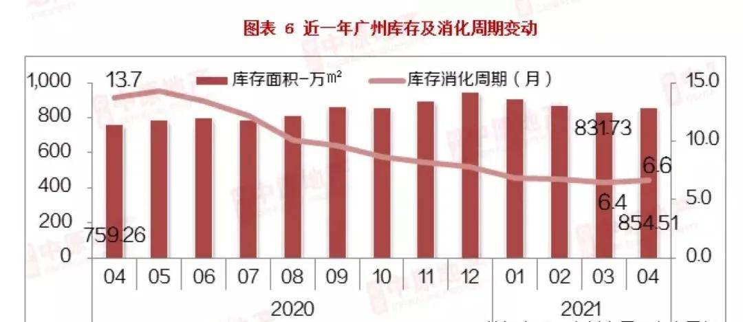 济南高新区gdp不算进历下了吗_国家高新区创新能力评价报告 2018 发布,亮点颇多(2)