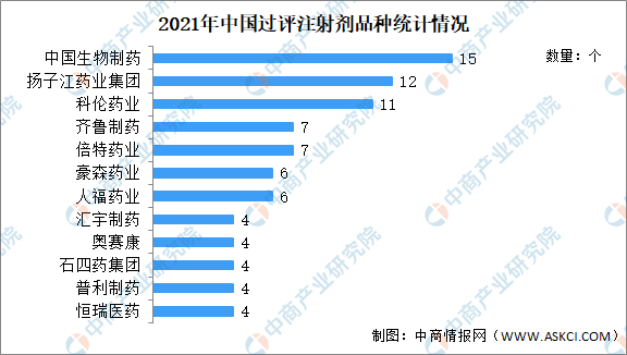 乌蒙gdp2021年排名_22省份一季度GDP 湖南进入 1万亿元俱乐部(3)