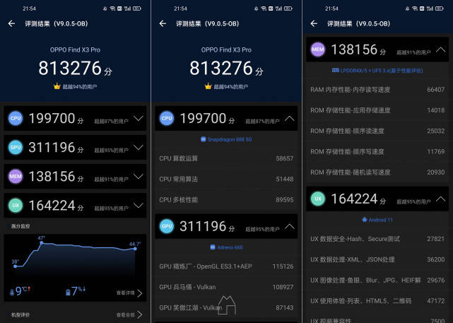 旗舰|更平衡的旗舰，OPPO Find X3 Pro影像旗舰上手体验