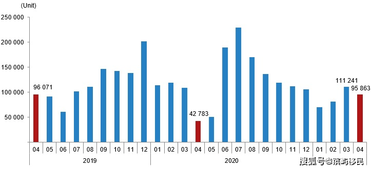 快易数据土耳其人均gdp_万亿城市人均GDP比拼 深圳广州 退步 ,无锡南京赶超,江苏的 胜利(3)