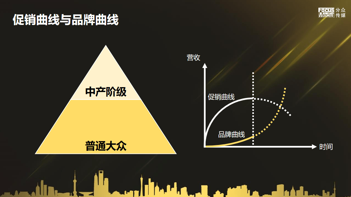 人口陷阱_灼见|中国人口学会副会长原新:不要掉入“人口决定论”陷阱