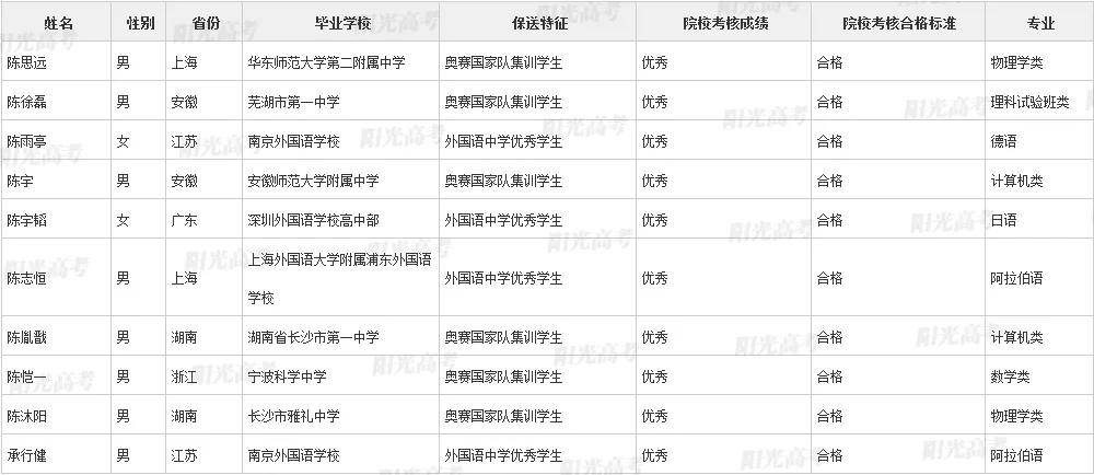 璧山人口2021_重庆 总奖金近12万 2018中铁建 璧山半程马拉松赛报名开启(2)