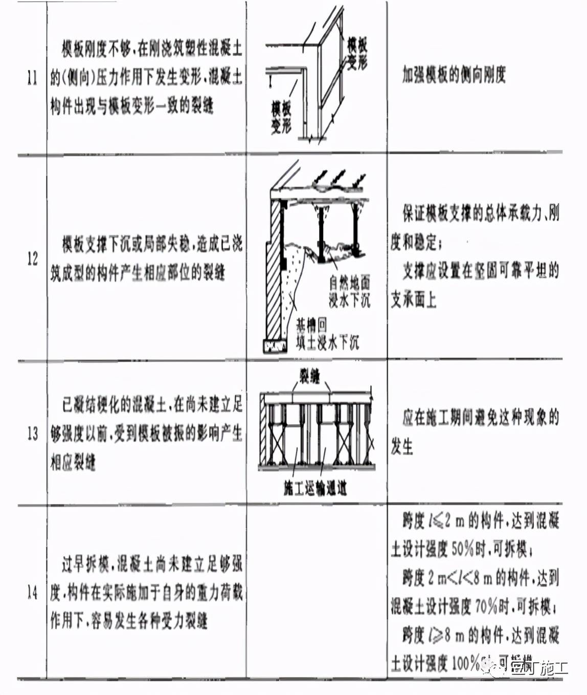 钢筋水泥能核算到gdp么_建筑工地的材料价格表比如水泥钢筋(3)