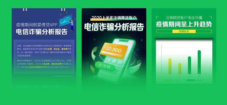 《360数科发布社会责任报告，金融科技助力社会安全可持续发展》