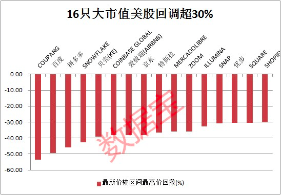 麦迪森对中国古代GDP的估算_乾隆年间中国GDP世界第一,这事不值得骄傲