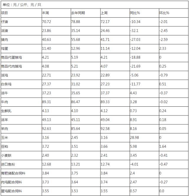 西南地区2021年gdp图片_空气质量排名前三的城市,有你的家乡吗(2)