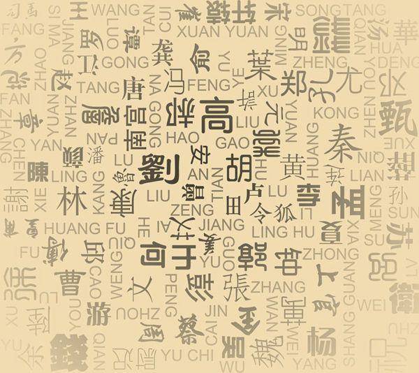 怎么给自己取古代名字 8ff6cafedbad498d99c8d9cfe62a732c.jpeg
