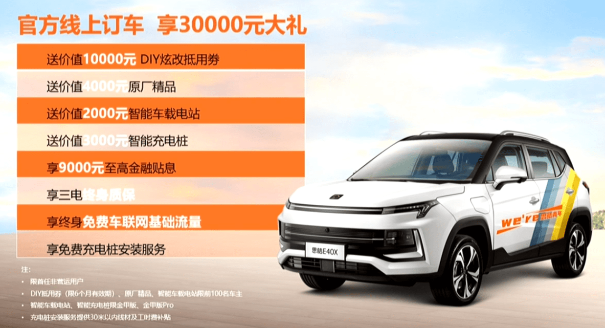 续航最长502km 起价13万元 思皓新能源e40x上市 搜狐汽车 搜狐网