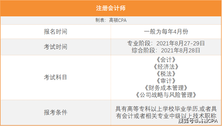 专业分析:汉语言文学就业分析及就业前景