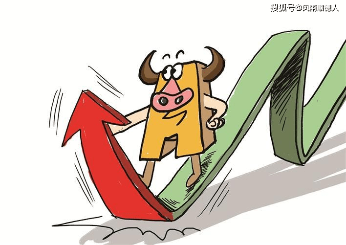 什么是做多什么又是做空 4d8daf0ba03e4e4f84ae3a83d446c920.png