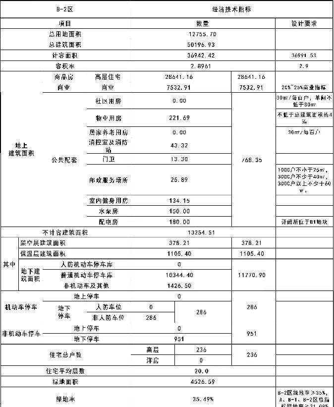 全国城市房价排行_沪深楼市调控效果显现,房价涨幅排名淡出全国70城前