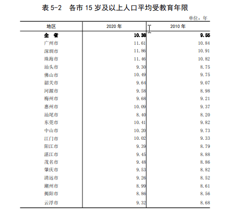 流动人口的定义_透过疫情分布图看不同城市人口流动性的强弱(2)