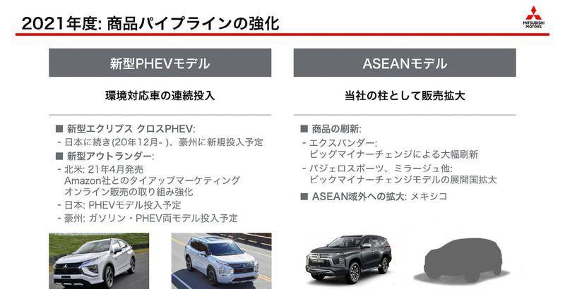 三菱近期表示性能品牌ralliart将会重返赛车界 车型