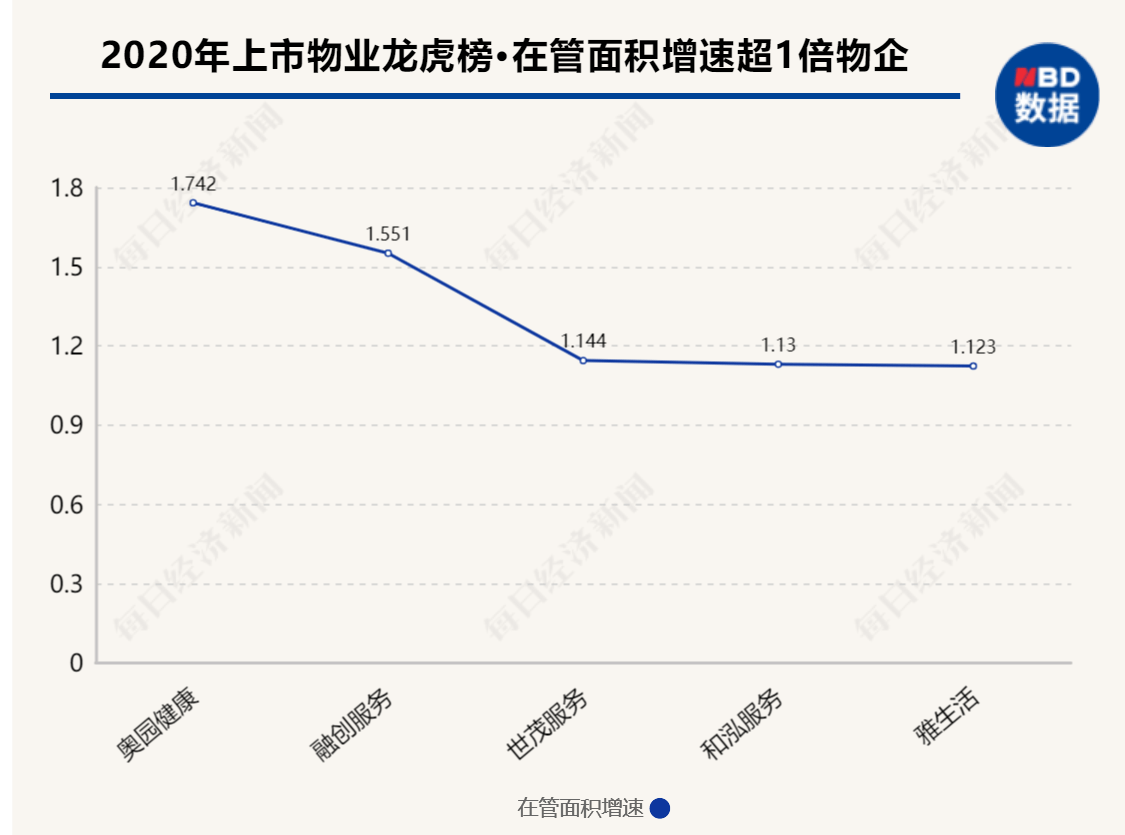 新余市新钢营收算新余市gdp吗_新国都财报 营收利润双降,嘉联支付营收下降超3(3)