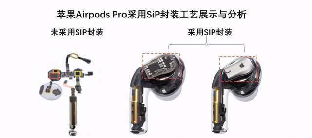 im体育爆！AirPods 3 明天直接发布！3 大亮点最后一点与  1有关！(图8)