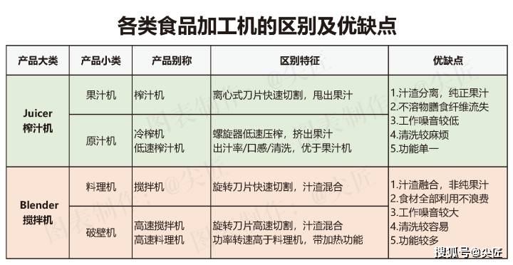 去年一季度gdp吸氧机十大排名_太拼了 江西GDP增速全国第五 11个设区市冠军竟然是(3)