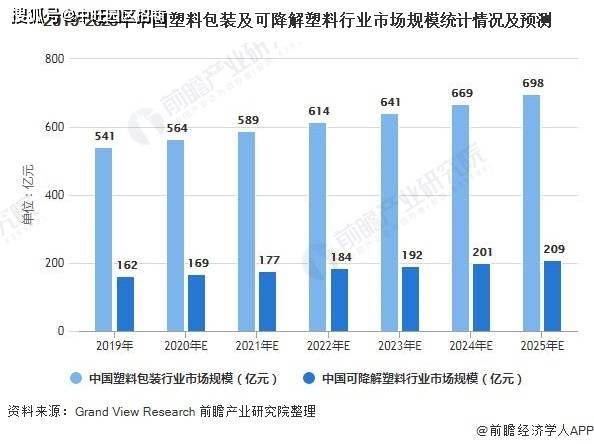 我国海洋经济gdp占百分之多少_青岛到底有多蓝 万亿GDP超四分之一是蓝色经济