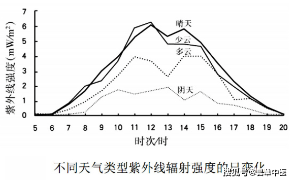d720ef1560a44d0d83c7b9db7c115a7a.png