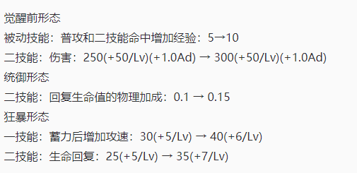 甄宓简谱_张芷溪甄宓