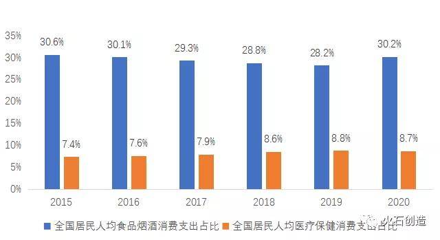 天津2020年GDP人均_中国进入中高收入国家行列尴尬了谁