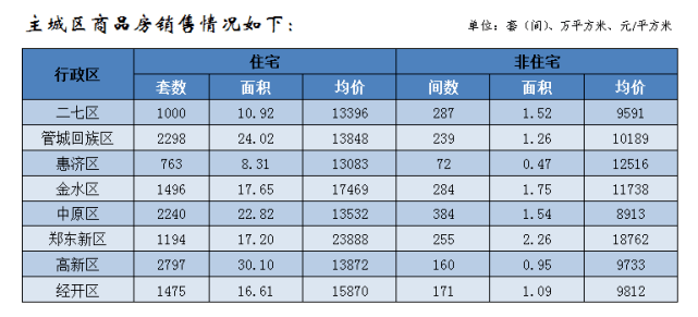 搭赠怎么计算产品单价_国庆节的画怎么画(3)