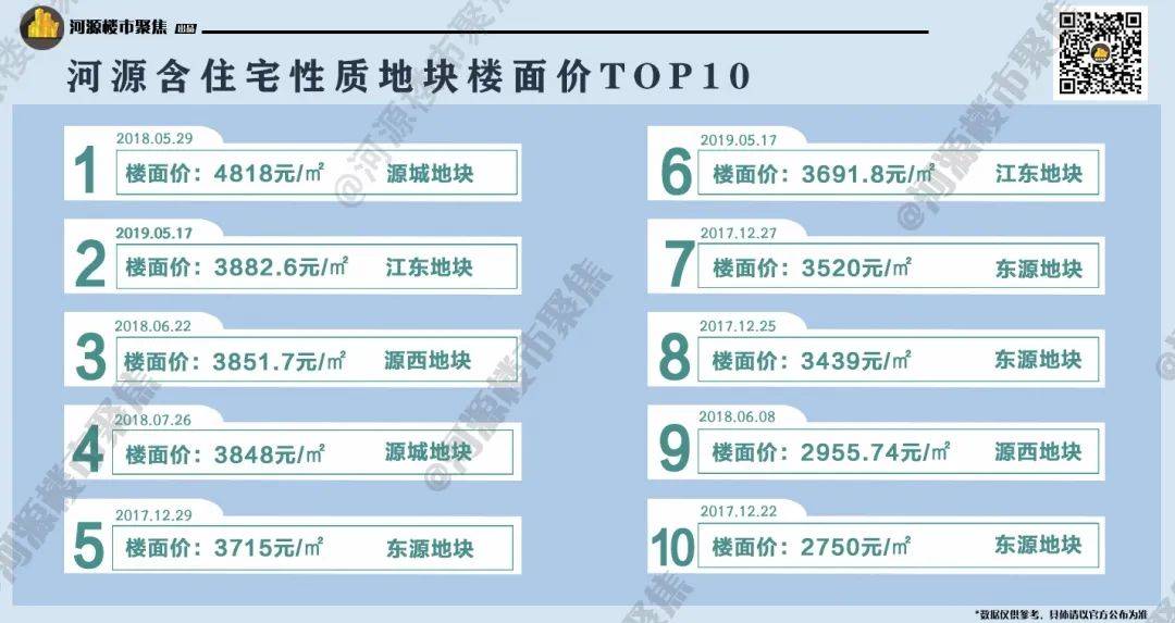 河源多少人口_河源市有一个县,人口58万,GDP132亿,是广东省面积第二大的县