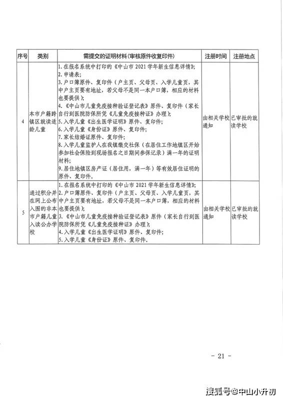 中山阜沙镇2021年gdp_中山阜沙镇去年实现GDP47.2亿元 同比增长9.4 增速排名全市第一