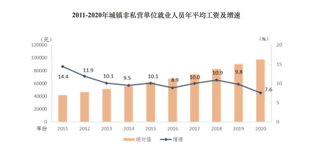 2020唐山GDP高还是潍坊高_山东青岛与河北唐山的2020上半年GDP出炉,两者排名怎样(2)