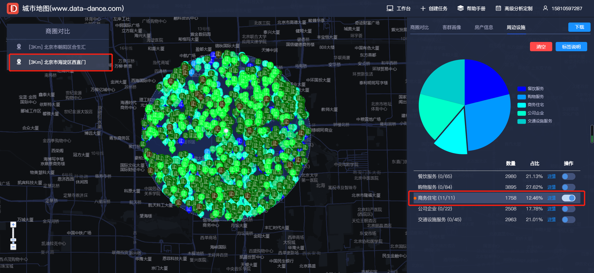 选址数据分析app的简单介绍