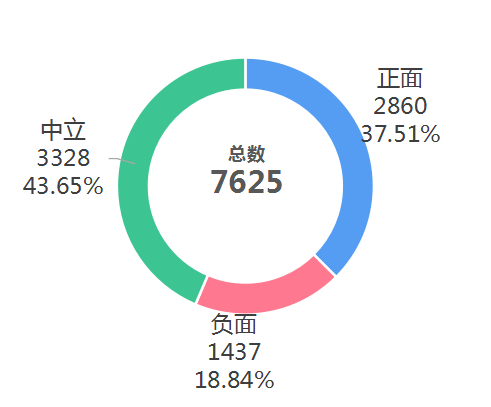 山东曹县gdp什么梗_火出圈的山东曹县到底是什么梗(2)